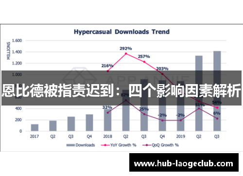 恩比德被指责迟到：四个影响因素解析
