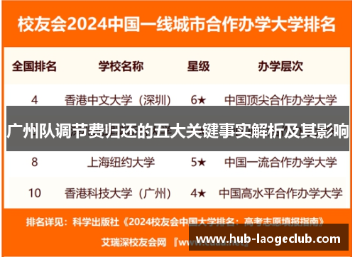 广州队调节费归还的五大关键事实解析及其影响
