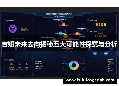 吉翔未来去向揭秘五大可能性探索与分析