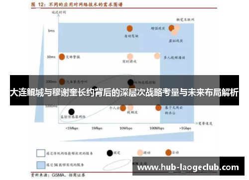 大连鲲城与穆谢奎长约背后的深层次战略考量与未来布局解析