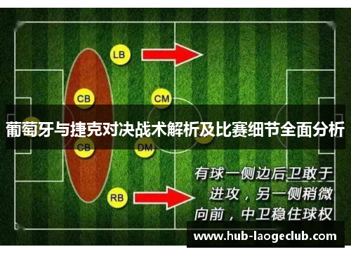 葡萄牙与捷克对决战术解析及比赛细节全面分析