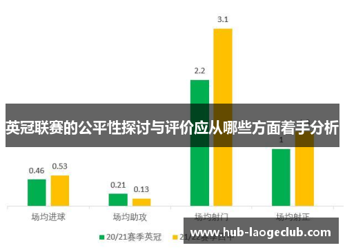 英冠联赛的公平性探讨与评价应从哪些方面着手分析