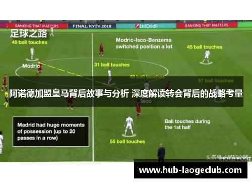 阿诺德加盟皇马背后故事与分析 深度解读转会背后的战略考量