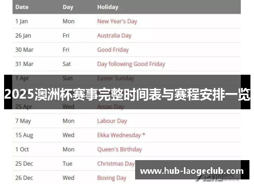2025澳洲杯赛事完整时间表与赛程安排一览