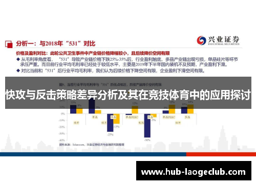 快攻与反击策略差异分析及其在竞技体育中的应用探讨 快攻与反击策略差异分析及其在竞技体育中的应用探讨