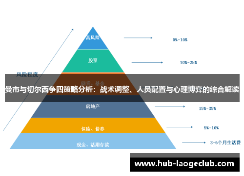 曼市与切尔西争四策略分析:战术调整、人员配置与心理博弈的综合解读 曼市与切尔西争四策略分析:战术调整、人员配置与心理博弈的综合解读