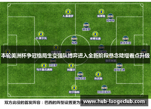 本轮美洲杯争冠格局生变强队博弈进入全新阶段悬念陡增看点升级 本轮美洲杯争冠格局生变强队博弈进入全新阶段悬念陡增看点升级
