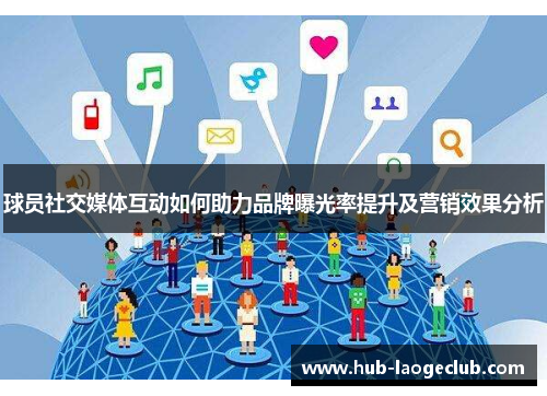 球员社交媒体互动如何助力品牌曝光率提升及营销效果分析 球员社交媒体互动如何助力品牌曝光率提升及营销效果分析