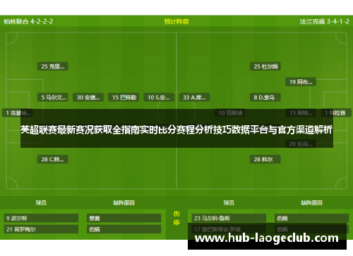 英超联赛最新赛况获取全指南实时比分赛程分析技巧数据平台与官方渠道解析