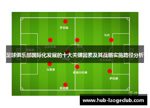 足球俱乐部国际化发展的十大关键因素及其战略实施路径分析 足球俱乐部国际化发展的十大关键因素及其战略实施路径分析